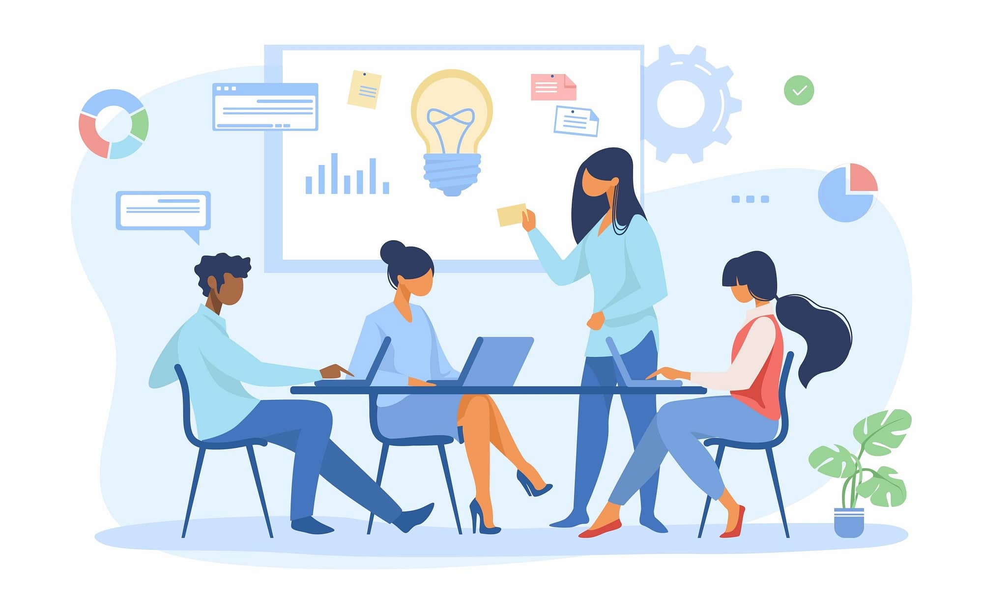branding strategies in Marketing